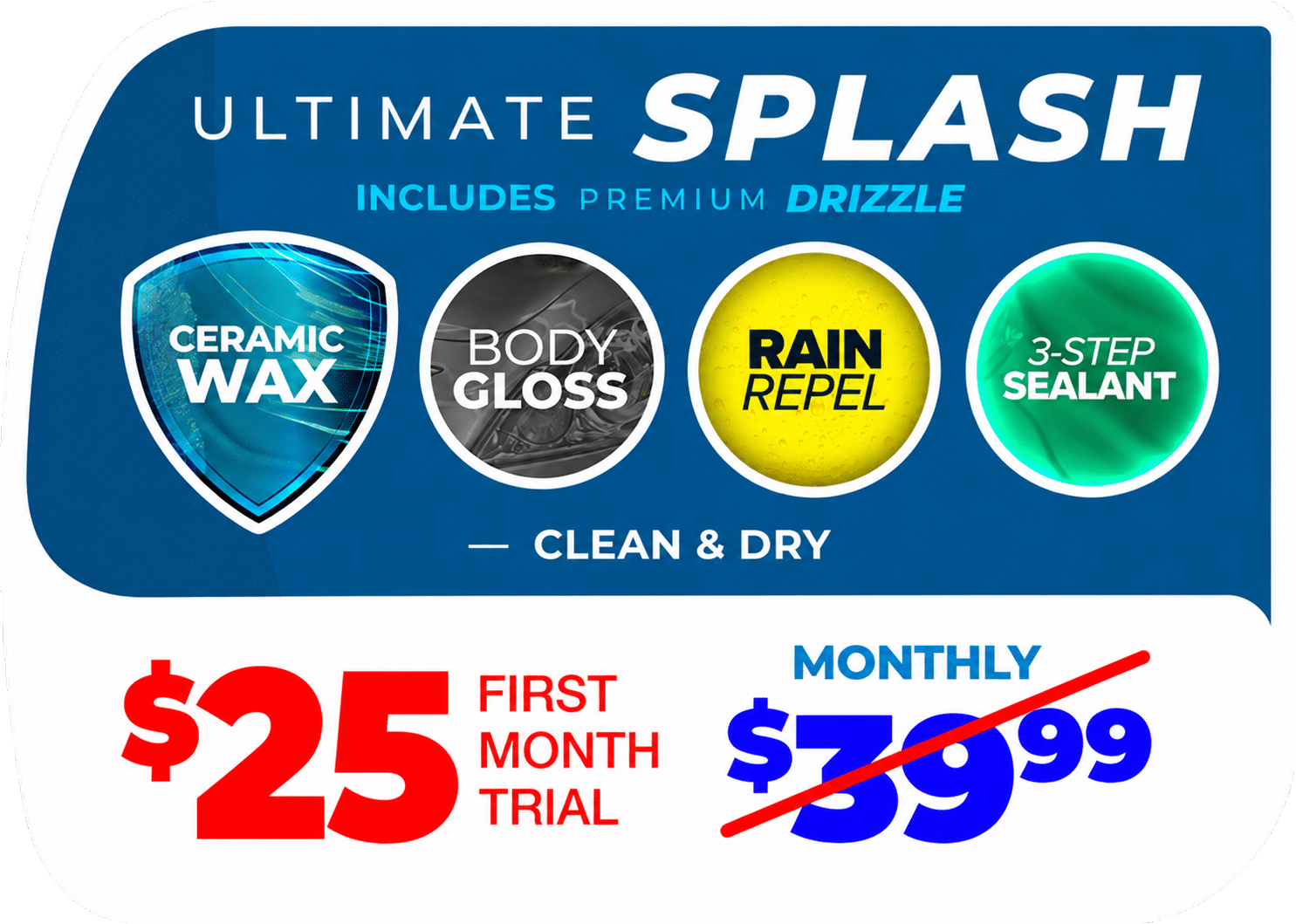 Graphic advertising a Car Wash Menu: Ultimate Splash includes ceramic wax, body gloss, rain repel, and 3-step sealant. Clean & dry. $25 first month trial, monthly $39.99 (crossed out). Premium Drizzle also included—experience top-tier car cleaning for less.