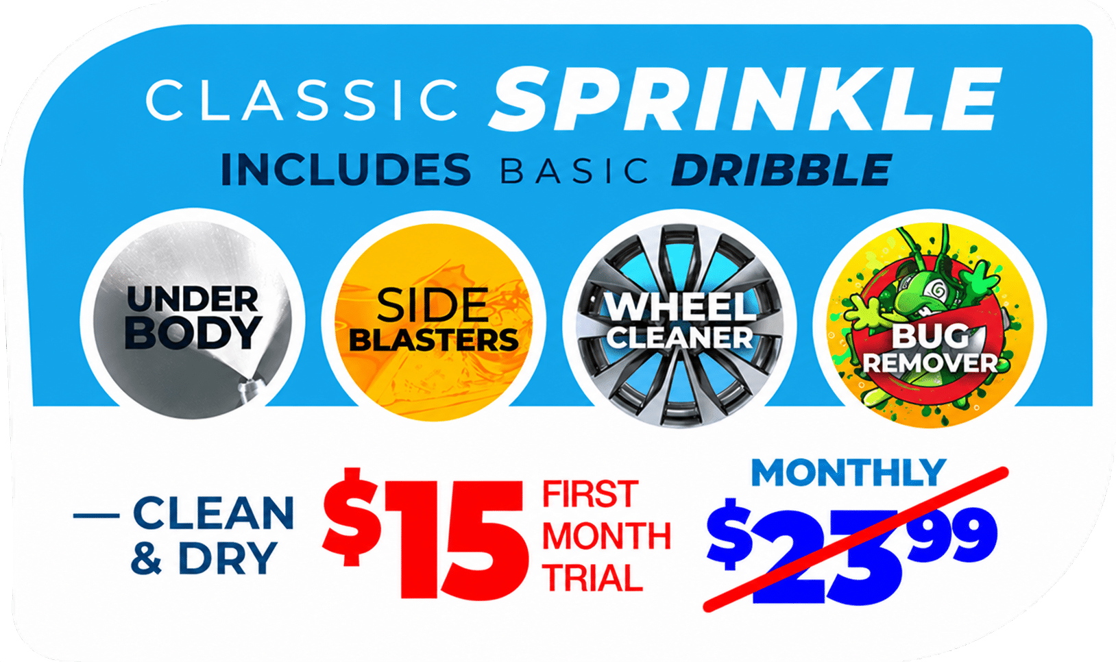 Classic Sprinkle’s vibrant car wash ad features a bright, colorful car wash menu with circles illustrating each service—including underbody cleaning, side blasters, wheel cleaner, and bug remover. Enjoy your car clean and dry for just $15 your first month, then $23.99 monthly.